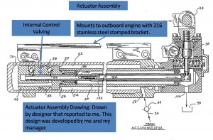 Actuator Assembly